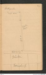 Seite 80, Tagebuch "Hankenfeld" (NHMW-PRAE-BBB-33)